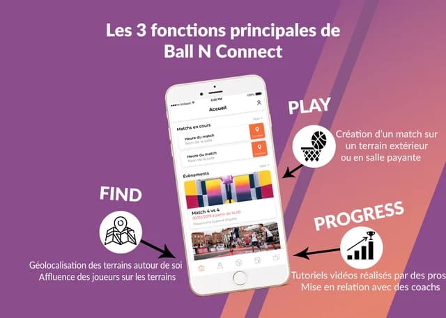Aperçu de l'application Ball N Connect