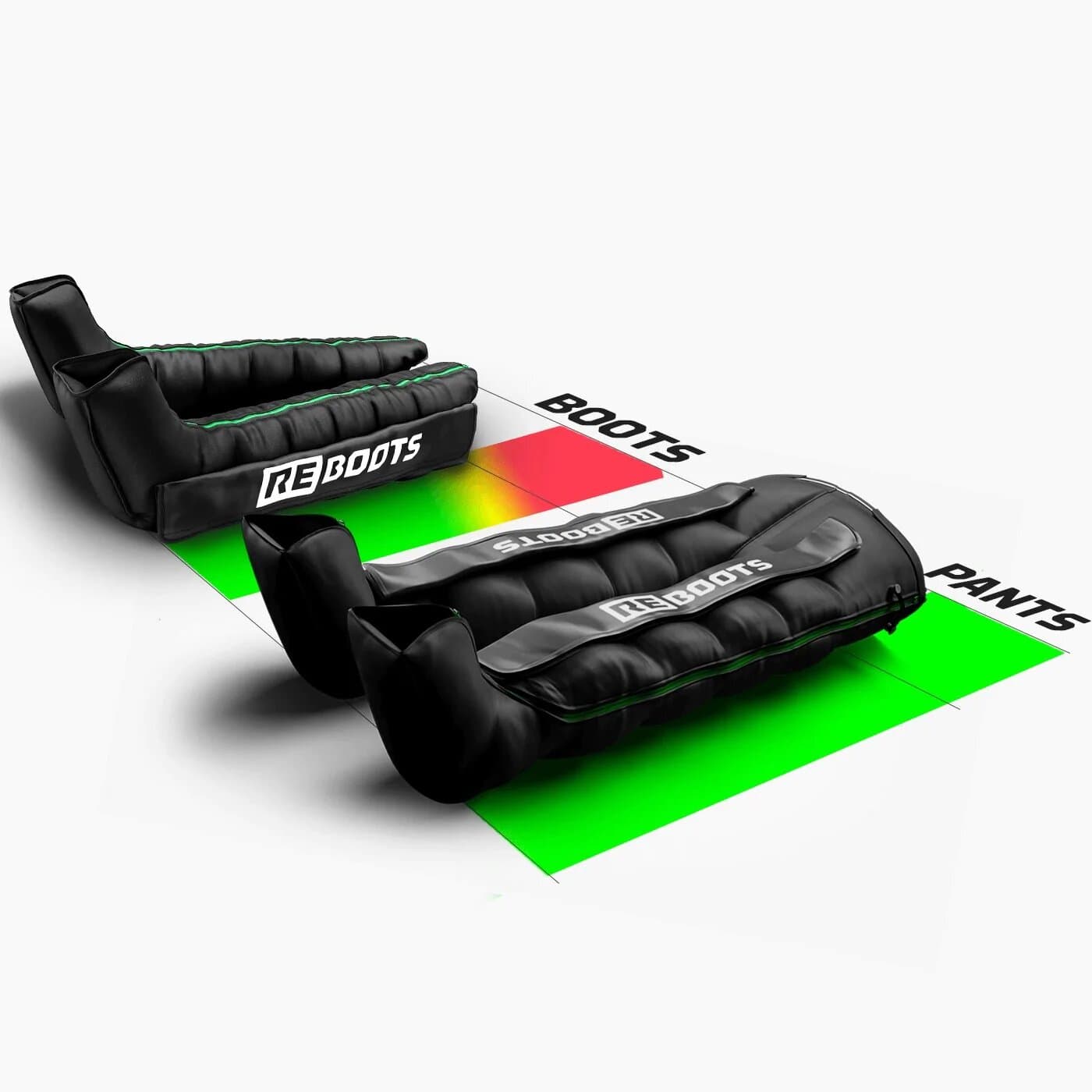 Reboots Go Pants – Bottes Pressothérapie