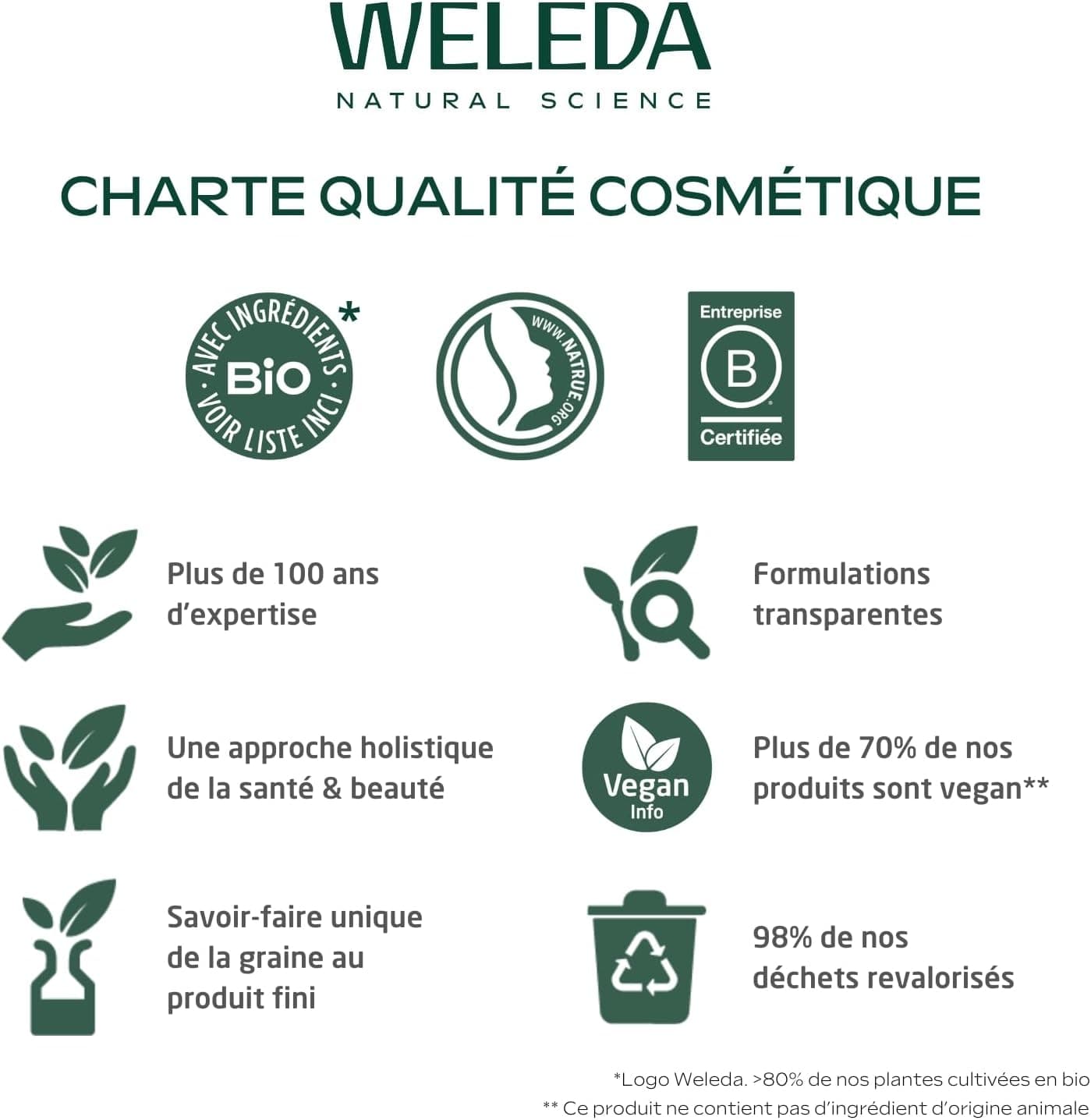 Crème de massage sport à l’Arnica 70 g | Weleda