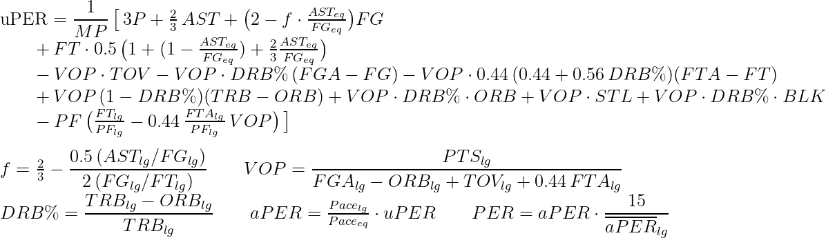 Formule de calcul du PER (Player Efficiency Rating) selon John Hollinger