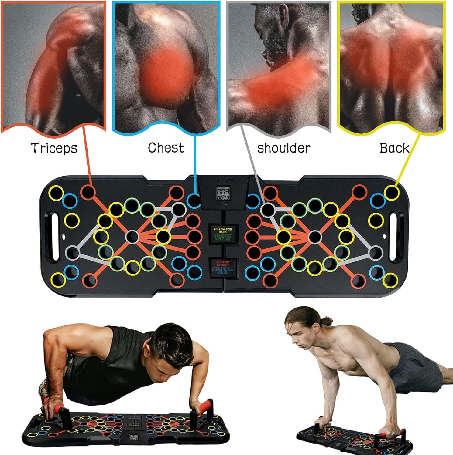 Planche de Push-up